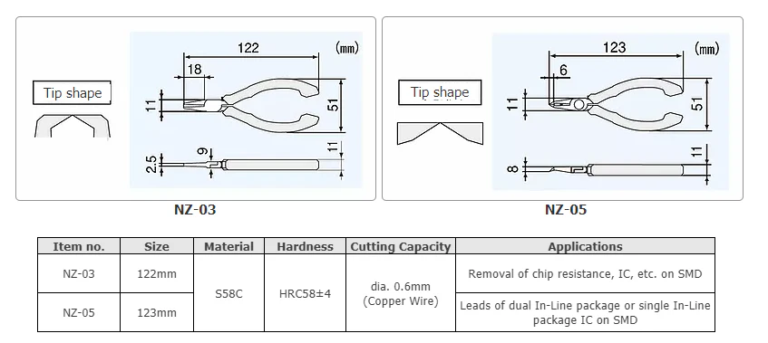 Engineer NZ-03 / NZ-05 Chip Cutter - Image 7