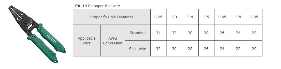 Engineer PA-05 / PA-06 / PA-07 / PA-14 Wire Stripper - Image 10