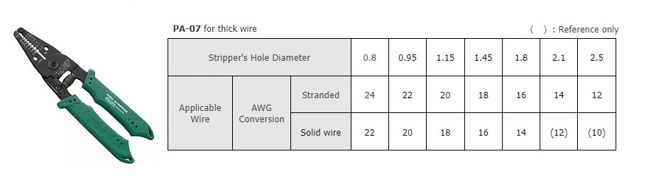 Engineer PA-05 / PA-06 / PA-07 / PA-14 Wire Stripper - Image 7
