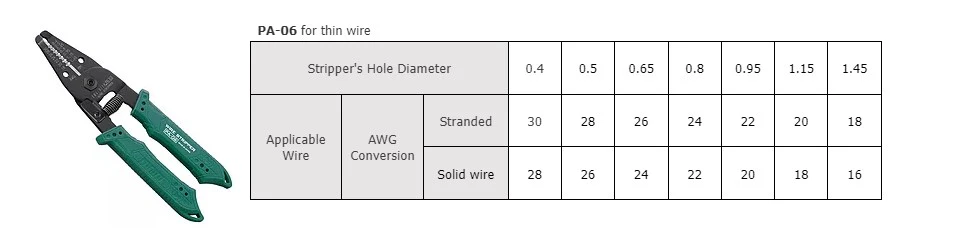Engineer PA-05 / PA-06 / PA-07 / PA-14 Wire Stripper - Image 8